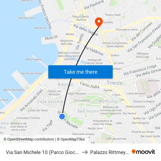 Via San Michele 10 (Parco Giochi) to Palazzo Rittmeyer map