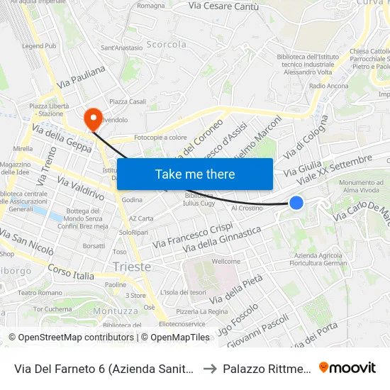 Via Del Farneto 6 (Azienda Sanitaria) to Palazzo Rittmeyer map