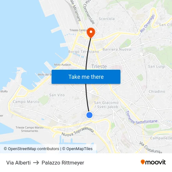 Alberti Street to Rittmeyer Palace map