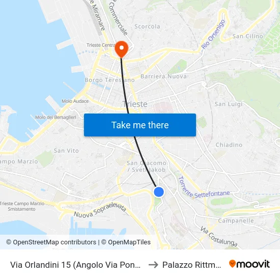 Via Orlandini 15 (Corner of Via Ponziana) to Rittmeyer Palace map