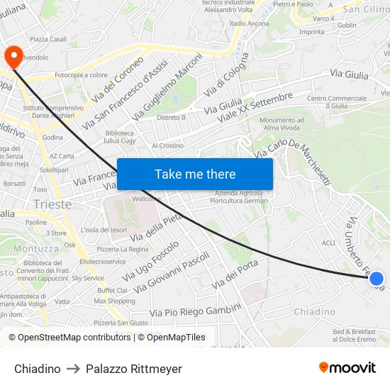 Chiadino to Palazzo Rittmeyer map