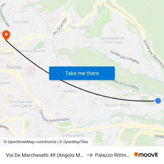 Via De Marchesetti 49 (Corner Melara) to Rittmeyer Palace map