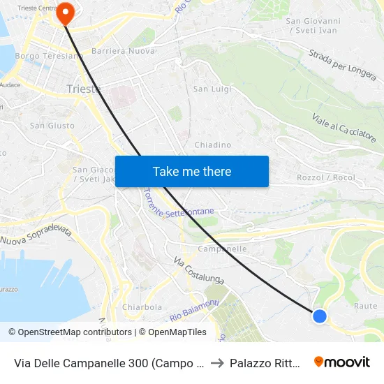 Via Delle Campanelle 300 (Campo Sportivo) to Palazzo Rittmeyer map