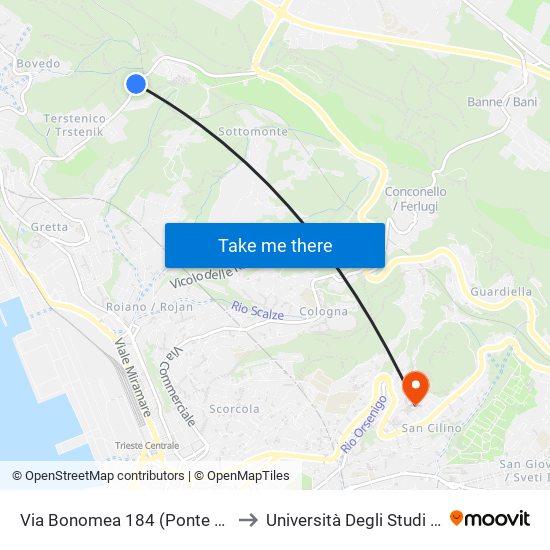Via Bonomea 184 (Ponte Ferroviario) to Università Degli Studi Di Trieste map