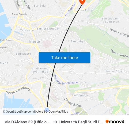Via D'Alviano 39 (Ufficio Postale) to Università Degli Studi Di Trieste map