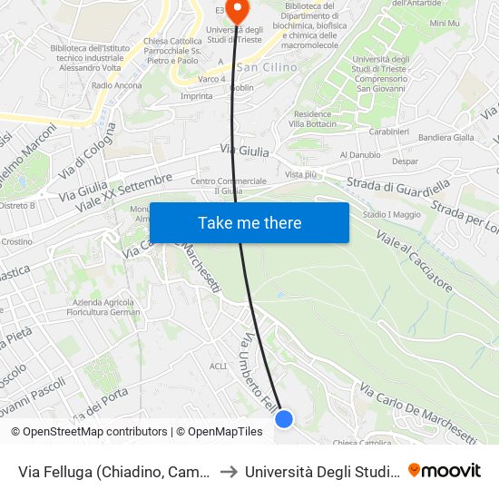 Via Felluga (Chiadino, Campo Sportivo) to Università Degli Studi Di Trieste map
