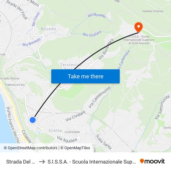 Strada Del Friuli 101 to S.I.S.S.A. - Scuola Internazionale Superiore Di Studi Avanzati map