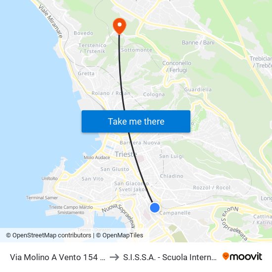 Via Molino A Vento 154 (Centro Salute Mentale Maddalena) to S.I.S.S.A. - Scuola Internazionale Superiore Di Studi Avanzati map