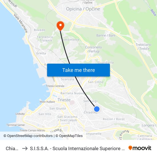 Chiadino to S.I.S.S.A. - Scuola Internazionale Superiore Di Studi Avanzati map