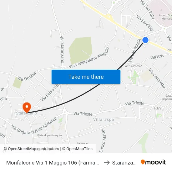Monfalcone Via 1 Maggio 106 (Pharmacy) to Staranzano map