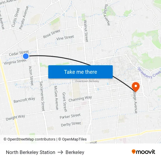 North Berkeley Station to Berkeley map
