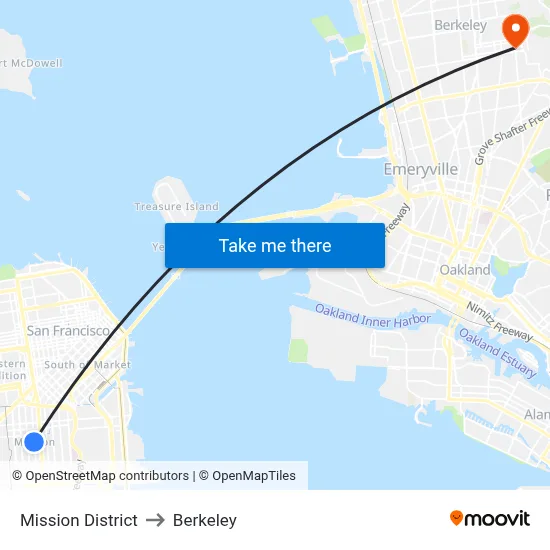 Mission District to Berkeley map