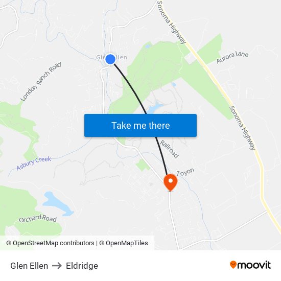 Glen Ellen to Eldridge map