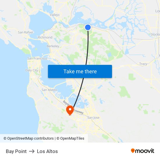 Bay Point to Los Altos map