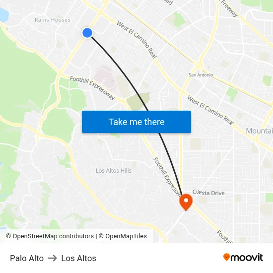 Palo Alto to Los Altos map