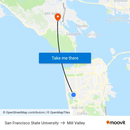 San Francisco State University to Mill Valley map
