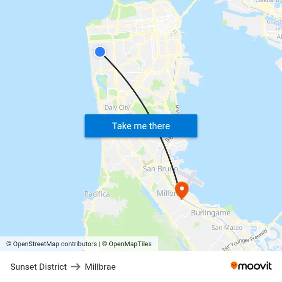 Sunset District to Millbrae map