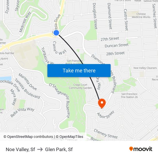 Noe Valley, Sf to Glen Park, Sf map