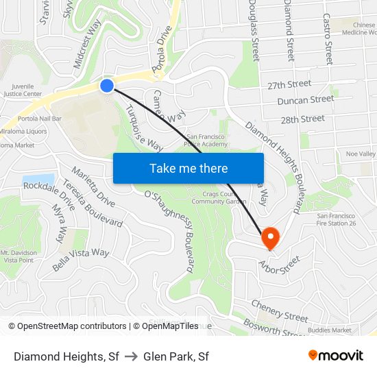 Diamond Heights, Sf to Glen Park, Sf map