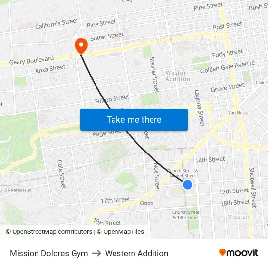 Mission Dolores Gym to Western Addition map