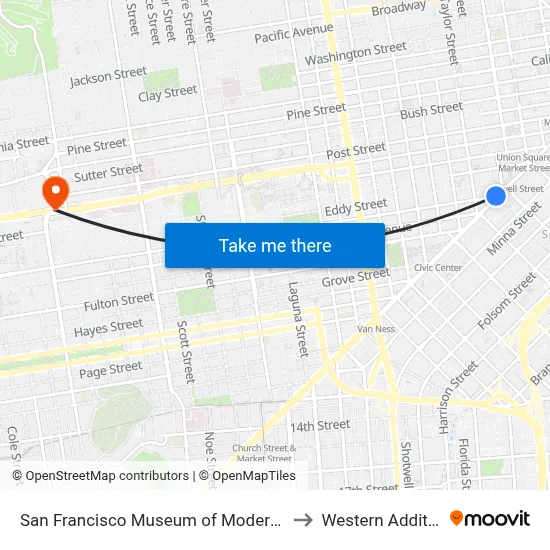 San Francisco Museum of Modern Art to Western Addition map