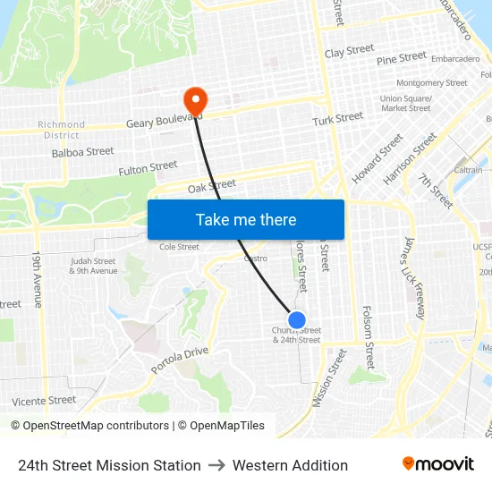 24th Street Mission Station to Western Addition map
