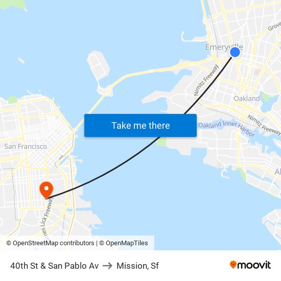 40th St & San Pablo Av to Mission, Sf map