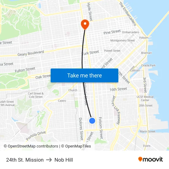 24th St. Mission to Nob Hill map