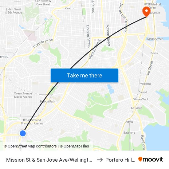 Mission St & San Jose Ave/Wellington Ave to Portero Hill, Sf map