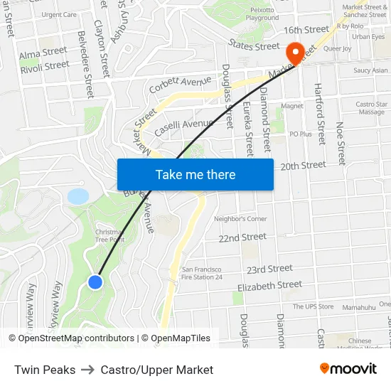 Twin Peaks to Castro/Upper Market map