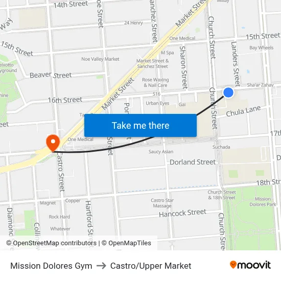 Mission Dolores Gym to Castro/Upper Market map