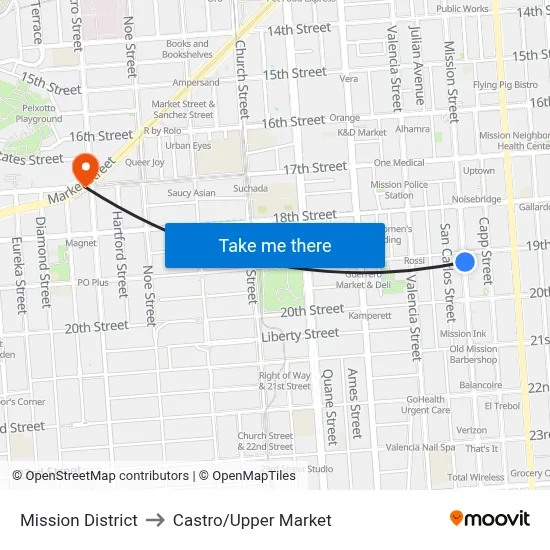 Mission District to Castro/Upper Market map