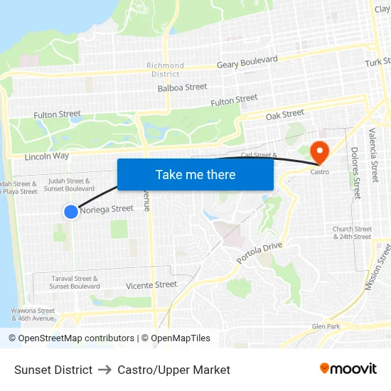 Sunset District to Castro/Upper Market map