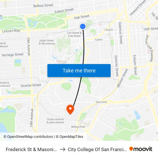 Frederick St & Masonic St to City College Of San Francisco map