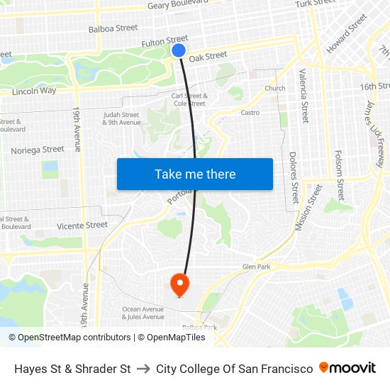 Hayes St & Shrader St to City College Of San Francisco map