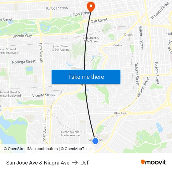 San Jose Ave & Niagra Ave to Usf map