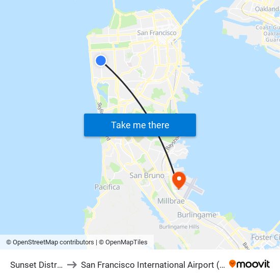 Sunset District to San Francisco International Airport (Sfo) map