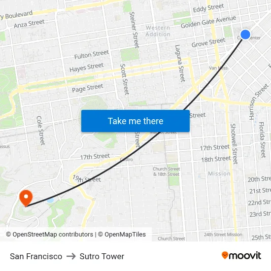 San Francisco to Sutro Tower map
