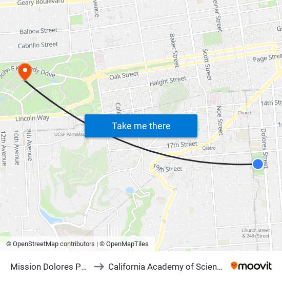 Mission Dolores Park to California Academy of Sciences map