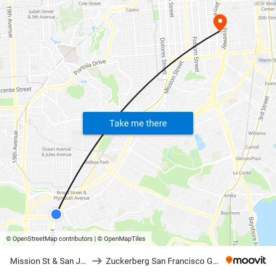 Mission St & San Jose Ave/Wellington Ave to Zuckerberg San Francisco General Hospital and Trauma Center map