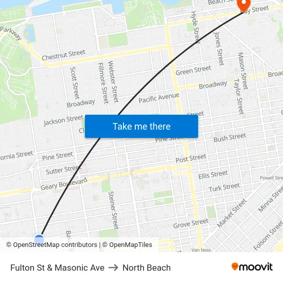 Fulton St & Masonic Ave to North Beach map