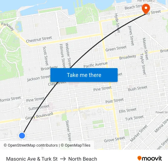 Masonic Ave & Turk St to North Beach map