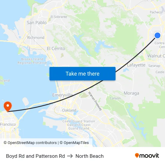 Boyd Rd and Patterson Rd to North Beach map