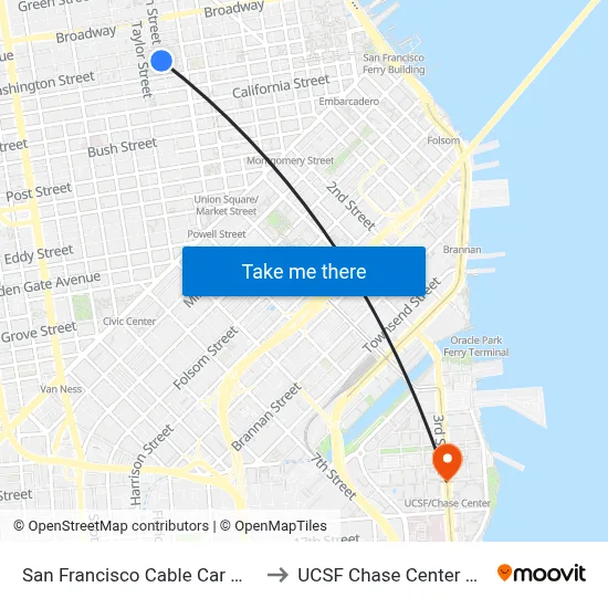 San Francisco Cable Car Museum to UCSF Chase Center Station map