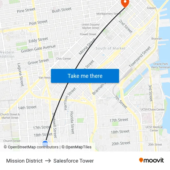 Mission District to Salesforce Tower map
