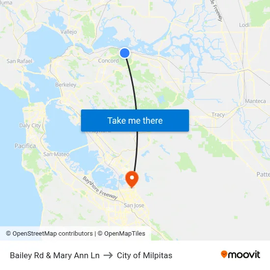 Bailey Rd & Mary Ann Ln to City of Milpitas map
