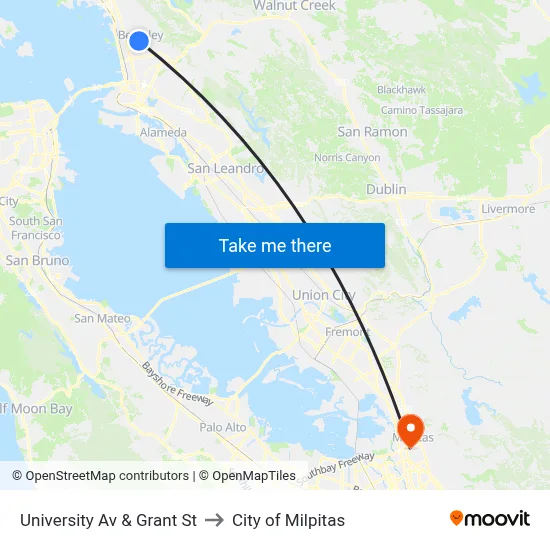 University Av & Grant St to City of Milpitas map