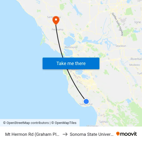 Mt Hermon Rd (Graham Plaza) to Sonoma State University map