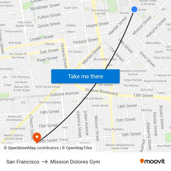 San Francisco to Mission Dolores Gym map