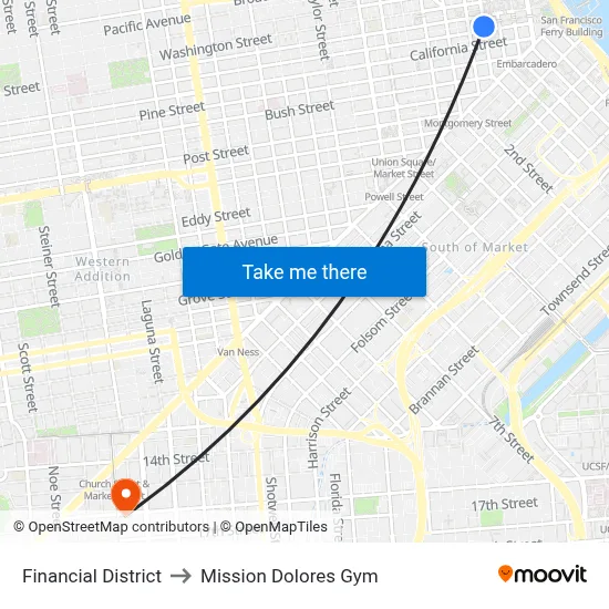 Financial District to Mission Dolores Gym map